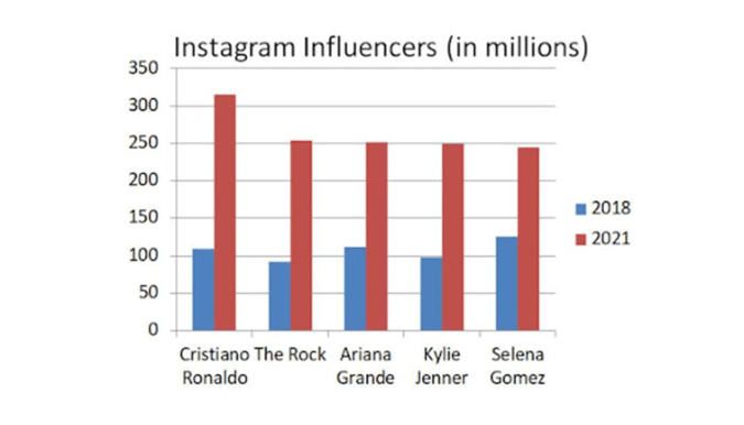 Đề thi HSG Tiếng Anh 10 trường THPT Chuyên Hoàng Văn Thụ (Hòa Bình) năm 2023-2024