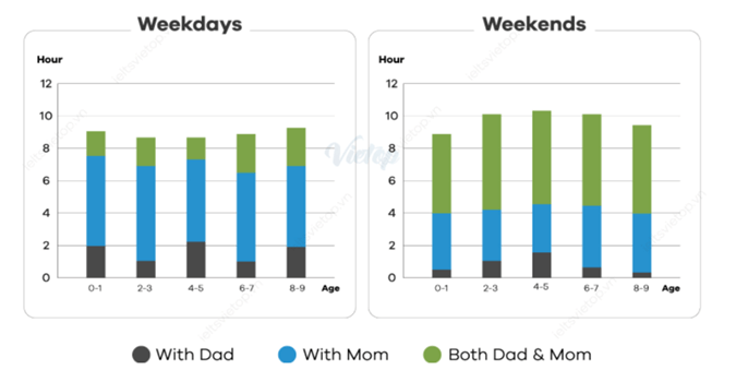 Đề thi HSG Tiếng Anh 10 trường THPT Chuyên Lê Quý Đôn (Bình Định) năm 2024