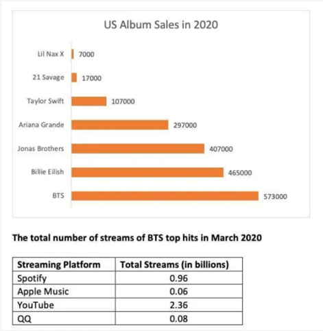 Đề thi HSG Tiếng Anh 11 trường THPT Chuyên Bắc Giang (Bắc Giang) năm 2024