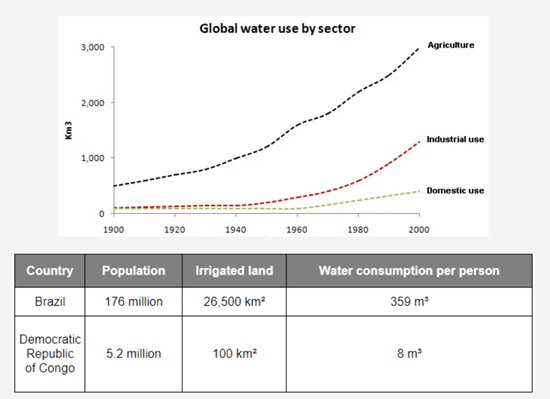 Đề thi HSG Tiếng Anh 11 trường THPT Chuyên Lê Khiết (Quảng Ngãi) năm 2024