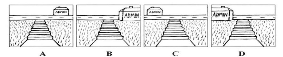 Đề thi HSG Tiếng Anh 8 Sở GD&ĐT Ninh Bình năm 2025-2026