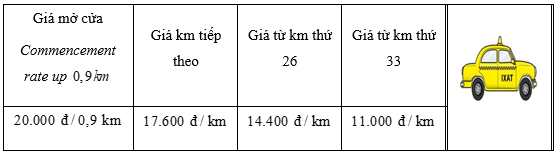 Đề thi học sinh giỏi Toán 10 trường THPT tỉnh Bà Rịa - Vũng Tàu năm 2022-2023