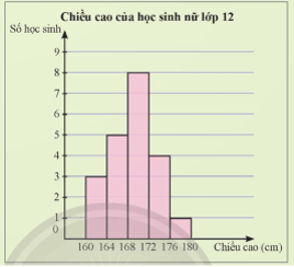 Đề thi học sinh giỏi Toán 12 trường THPT Nho Quan A (Ninh Bình) (Lần 2) năm 2024-2025