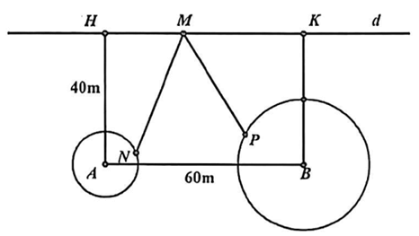 Đề thi học sinh giỏi Toán 9 Sở GD&ĐT Thanh Hóa năm 2025-2026