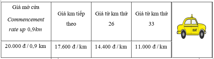 Đề thi học sinh giỏi Toán 10 năm 2025 (có đáp án)