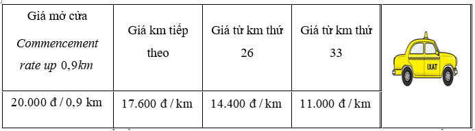 Đề thi học sinh giỏi Toán 10 năm 2024 (có đáp án)