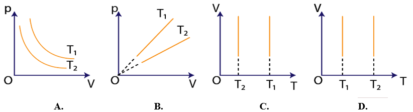 Đề thi HSG Vật lí 12 Cụm trường THPT (Phú Thọ) năm 2025-2026