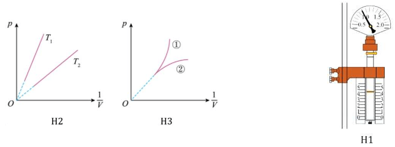 Đề thi HSG Vật lí 12 Cụm trường THPT (Phú Thọ) năm 2025-2026
