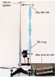 Đề thi HSG Vật lí 12 Liên trường THPT Quỳnh Lưu - Hoàng Mai (Nghệ An) năm 2025-2026
