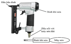 Đề thi HSG Vật lí 12 Sở GD&ĐT Hải Phòng năm 2025-2026
