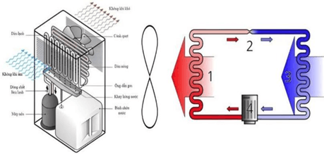 Đề thi HSG Vật lí 12 Sở GD&ĐT Hải Phòng năm 2025-2026