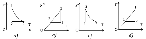 Đề thi HSG Vật lí 12 trường THPT Hàm Rồng (Thanh Hóa) năm 2025-2026