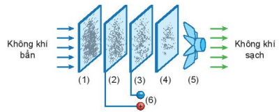 Đề thi HSG Vật lí 12 trường THPT Uông Bí (Quảng Ninh) năm 2025-2026