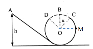 Đề thi HSG Vật lí 12 trường THPT Uông Bí (Quảng Ninh) năm 2025-2026