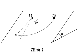 Đề thi học sinh giỏi Vật lí 10 năm 2026 (có đáp án)