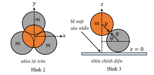 Đề thi học sinh giỏi Vật lí 10 năm 2026 (có đáp án)