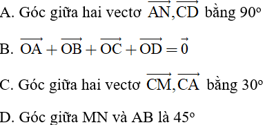 Đề thi Giữa kì 2 Toán 11 năm 2024 có ma trận (8 đề)