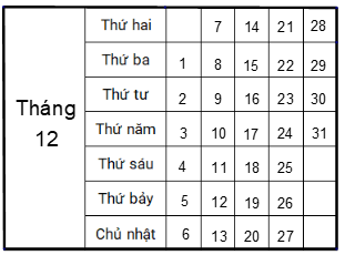 7 Đề thi Học kì 1 Toán lớp 2 Cánh diều năm 2024 có ma trận