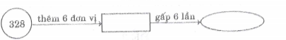 Bộ 16 đề thi Toán lớp 3 Giữa kì 2 năm 2024 theo Thông tư 22 tải nhiều nhất