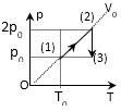 Bộ 12 Đề thi Vật Lí 10 Học kì 1 năm 2024 tải nhiều nhất