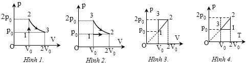 Bộ 12 Đề thi Vật Lí 10 Học kì 1 năm 2024 tải nhiều nhất