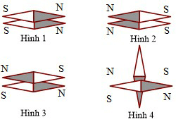 Đề thi Giữa kì 2 Vật Lí 11 năm 2024 có ma trận (3 đề)