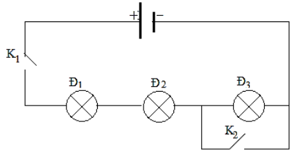 Đề thi Giữa kì 2 Vật lí lớp 7 năm 2024 có ma trận (3 đề)