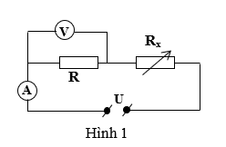 Bộ  Đề thi Vật Lí 9 Học kì 1 năm 2024 tải nhiều nhất