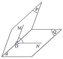 (Ôn thi ĐGNL, ĐGTD) Chuyên đề: Góc, khoảng cách trong không gian