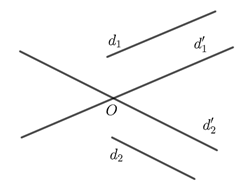 (Ôn thi ĐGNL, ĐGTD) Chuyên đề: Góc, khoảng cách trong không gian