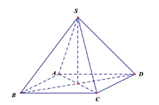 (Ôn thi ĐGNL, ĐGTD) Chuyên đề: Góc, khoảng cách trong không gian