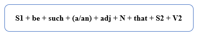 (Ôn thi ĐGNL, ĐGTD) Chuyên đề: Mệnh đề trạng ngữ (Adverbial clauses)