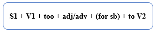 (Ôn thi ĐGNL, ĐGTD) Chuyên đề: Mệnh đề trạng ngữ (Adverbial clauses)