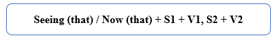 (Ôn thi ĐGNL, ĐGTD) Chuyên đề: Mệnh đề trạng ngữ (Adverbial clauses)