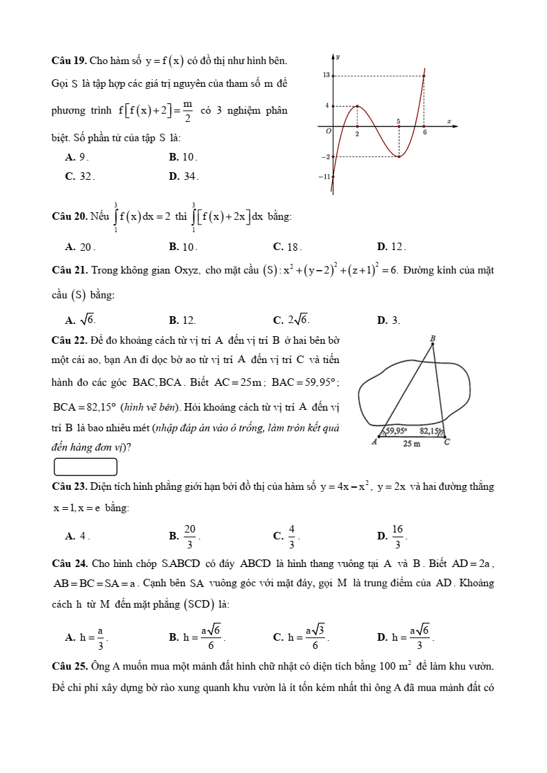 Ôn thi ĐGNL, ĐGTD) Chuyên đề: Một số câu hỏi trích trong các đề thi tham khảo