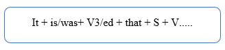 (Ôn thi ĐGNL, ĐGTD) Chuyên đề: Danh động từ và động từ nguyên mẫu (Gerund and infinitives)