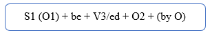 (Ôn thi ĐGNL, ĐGTD) Chuyên đề: Danh động từ và động từ nguyên mẫu (Gerund and infinitives)