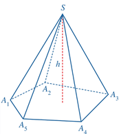 (Ôn thi ĐGNL, ĐGTD) Chuyên đề: Thể tích của một số hình khối