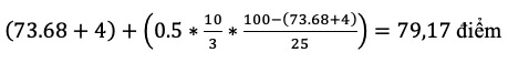Đánh giá tư duy gồm những môn nào? Cách tính điểm xét tuyển