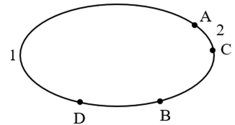 10+ Đề thi ĐGNL Bộ Quốc phòng phần Khoa học (có lời giải)