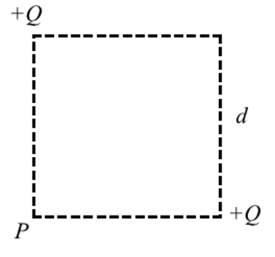 10+ Đề thi ĐGNL Bộ Quốc phòng phần Khoa học (có lời giải)