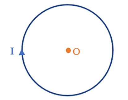 10+ Đề thi ĐGNL Bộ Quốc phòng phần Khoa học môn Vật Lí (có lời giải)