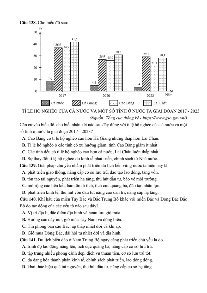 10+ Đề thi ĐGNL Bộ Quốc phòng phần Lịch sử; Địa lí (có lời giải)