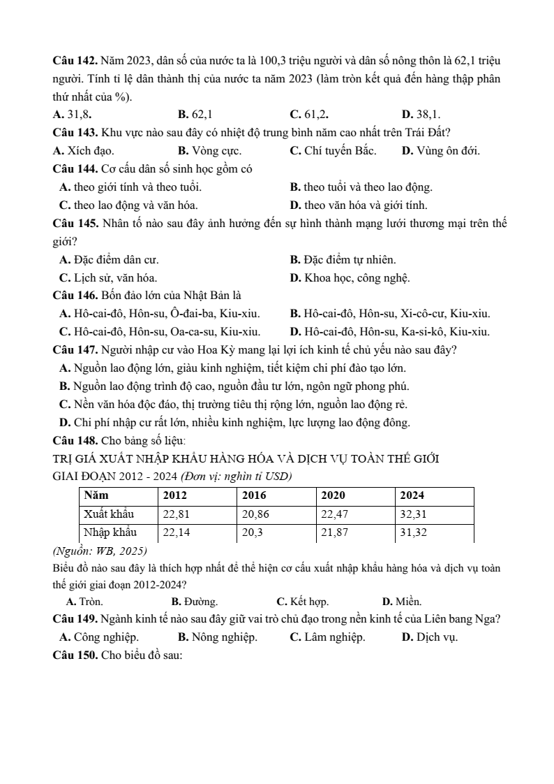 10+ Đề thi ĐGNL Bộ Quốc phòng phần Lịch sử; Địa lí (có lời giải)