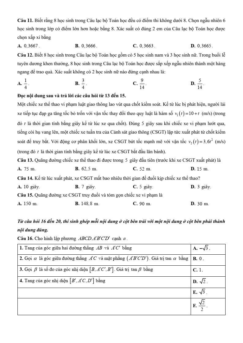 5+ Đề thi ĐGNL V-SAT môn Toán (có lời giải)