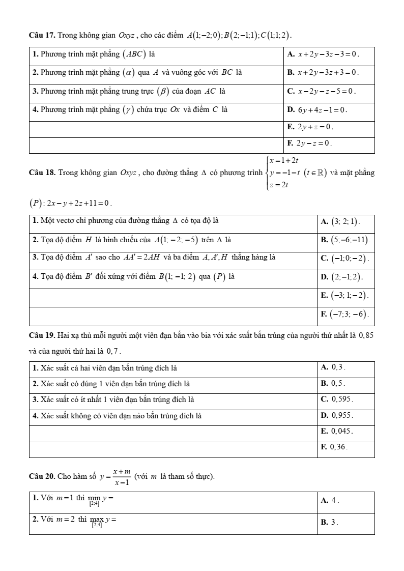 5+ Đề thi ĐGNL V-SAT môn Toán (có lời giải)