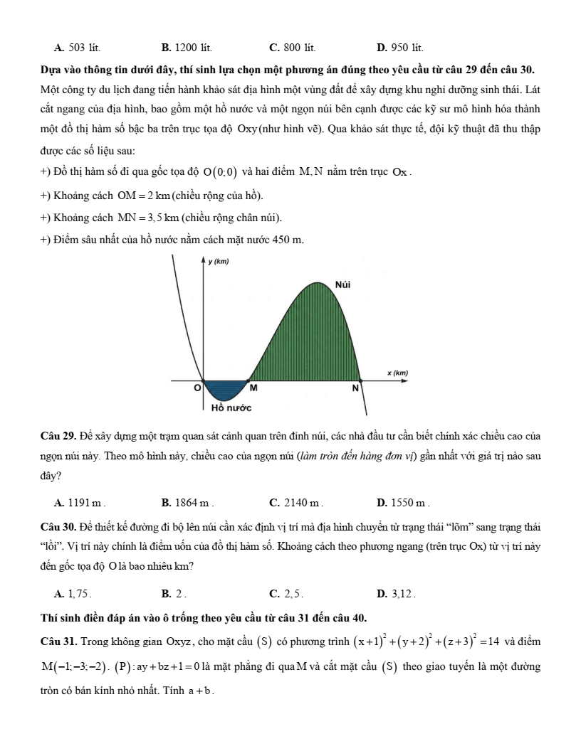 5+ Đề thi ĐGNL Đại học Sư phạm Tp.HCM môn Toán (có lời giải)