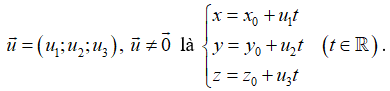 (Ôn thi ĐGNL, ĐGTD) Phương trình đường thẳng