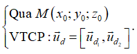 (Ôn thi ĐGNL, ĐGTD) Phương trình đường thẳng