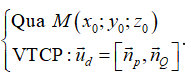 (Ôn thi ĐGNL, ĐGTD) Phương trình đường thẳng